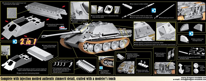 6758 Dragon Самоходное орудие Jagdpanther Early Production (2 in 1) 1/35
