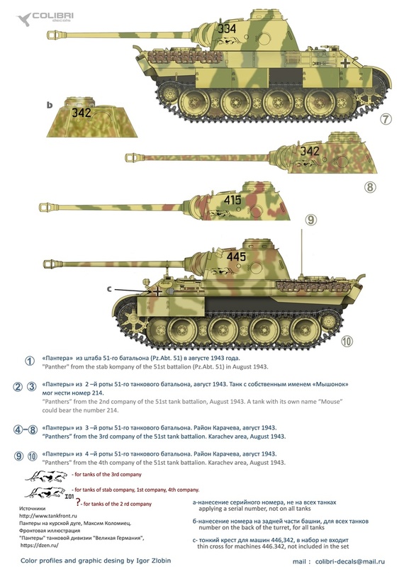 72157 Colibri Decals Декали Pz.Kpfw.V Panter Ausf.D Battle of Kursk1943 - Part I  1/72