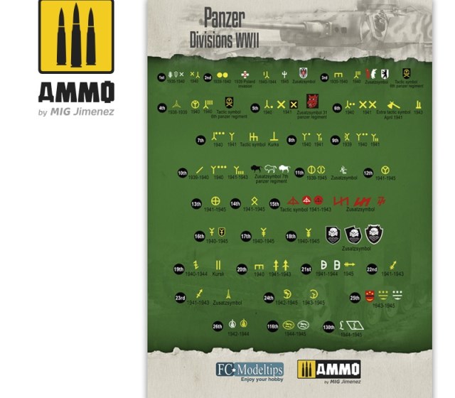 AMIG8061 AMMO MIG JIMENEZ Набор декалей для германской бронетехники WWII 1/35