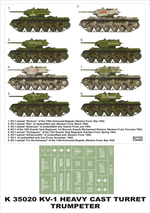 K35020 Montex Набор масок для танка КВ-1 (Trumpeter) Масштаб 1/35
