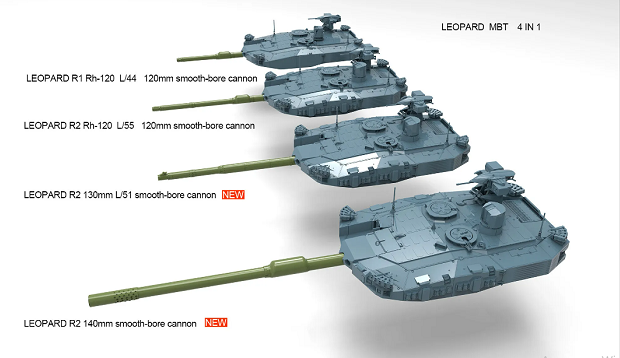 4613 Tiger Models Танк Leopard II Revolution 1/35