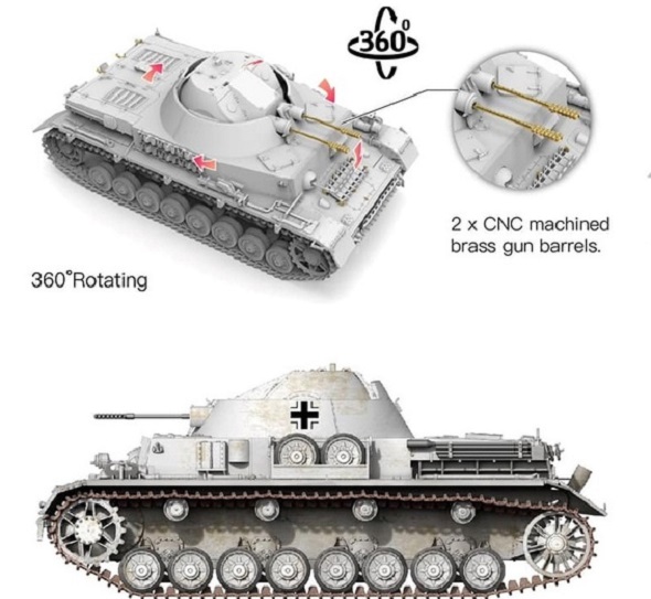 BT-039 Border Model ЗСУ Kugelblitz Flak Panzer IV 1/35