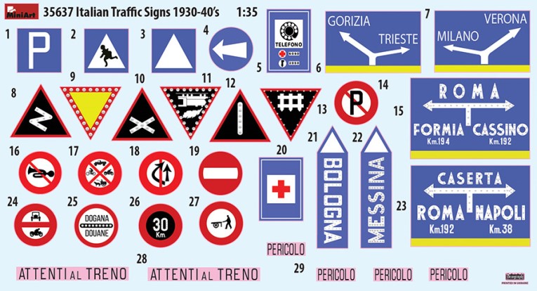 35637 MiniArt Дорожные знаки. Италия 1930-40-х гг1/35