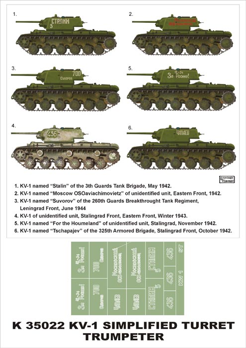 K35022 Montex Набор масок для танка КВ-1 (Trumpeter) Масштаб 1/35