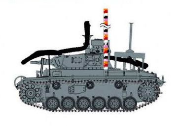 Сборная модель 6717 Dragon Танк Pz.Kpfw.III (3.7cm) (T) Ausf.F "Операция Морской Лев"